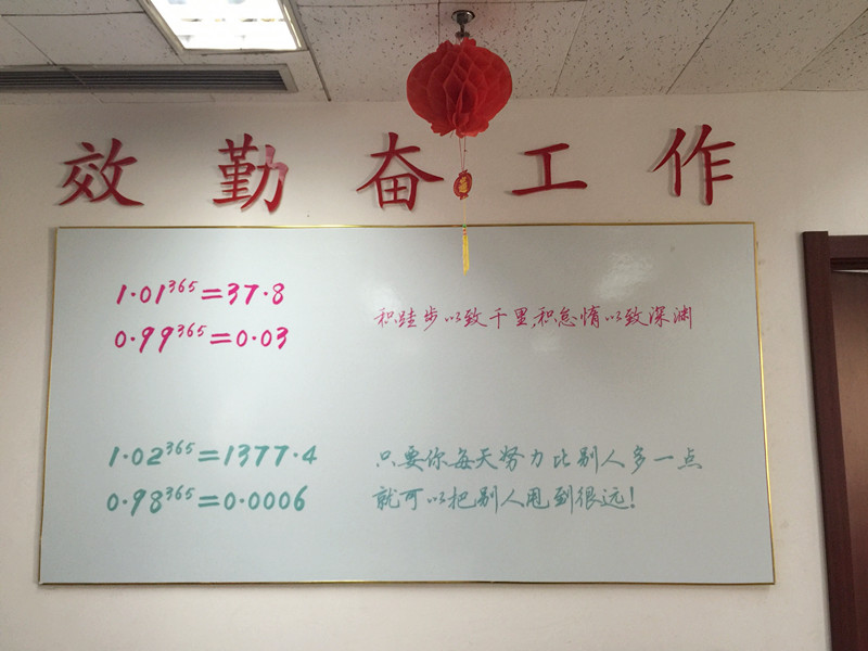 更新了！高大上的企业文化墙