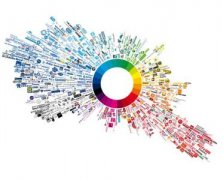  如何利用社交软件来进行企业网站推广