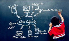 关键词怎么布局更有利于网站优化