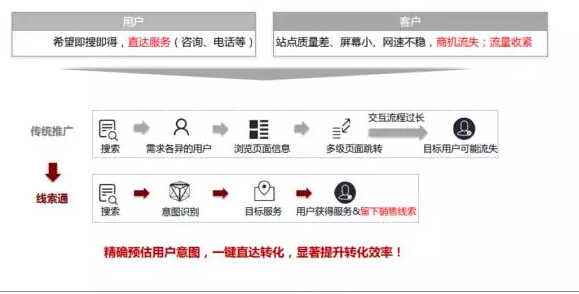 91天媒传媒mv在线视频