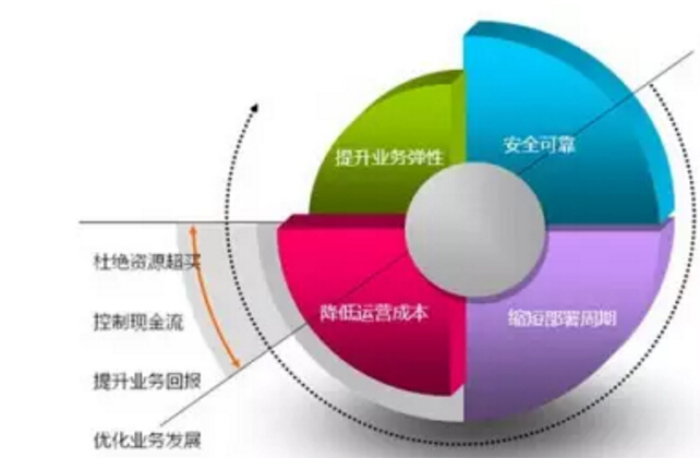 91天媒传媒mv在线视频