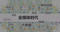 对新媒体营销你了解多少呢？