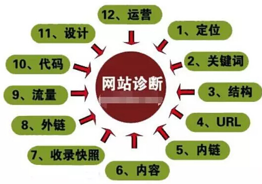 91天媒传媒mv在线视频