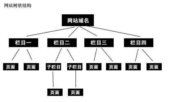 91天媒传媒mv在线视频