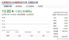 新鲜事看新鲜，一起看一下互联网界的关心视角