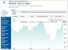 看新鲜事，了解互联网新鲜事