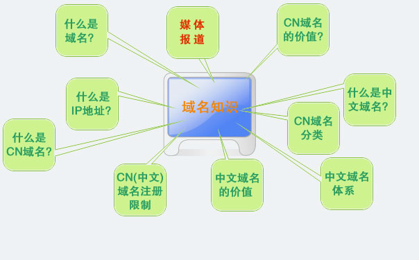 91天媒传媒mv在线视频