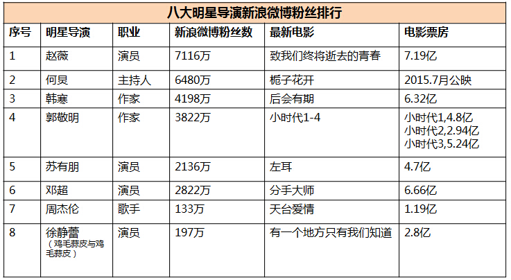 91天媒传媒mv在线视频