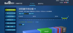 为何流量与关键词的数据比百度统计少？