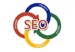 外链对seo的作用及对网站的影响?