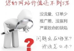 做网站优化时关键词排名不稳定怎么办？