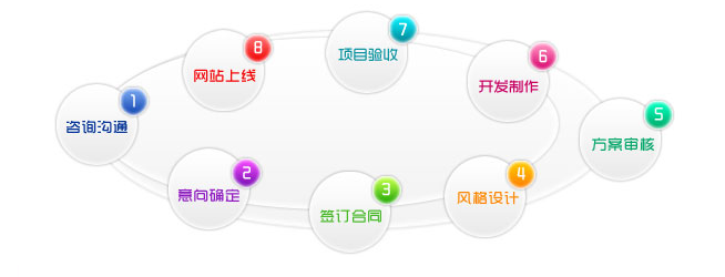 91天媒传媒mv在线视频
