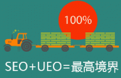 SEO优化的最高境界是用户体验优化