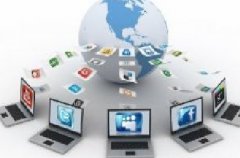 营销型网站建设PC端+手机+微信网站未来趋势