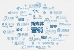 教你如何提升网络营销效果