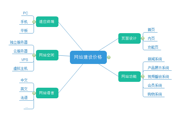 91天媒传媒mv在线视频