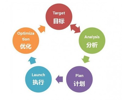 91天媒传媒mv在线视频