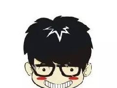 五个办公小技巧你了解几个？