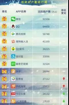 青岛网络公司
