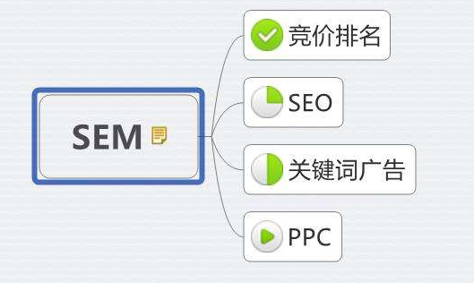 青岛网络公司哪家专业