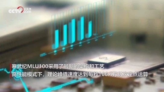 青岛网络公司哪家专业