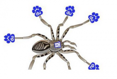 哪些因素会影响百度爬虫对网站的抓取量？