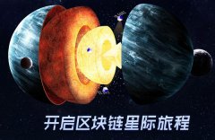 百度区块链度宇宙 布局速度明显加快