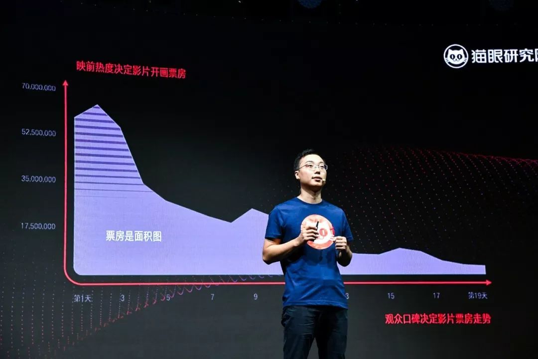 青岛网络公司