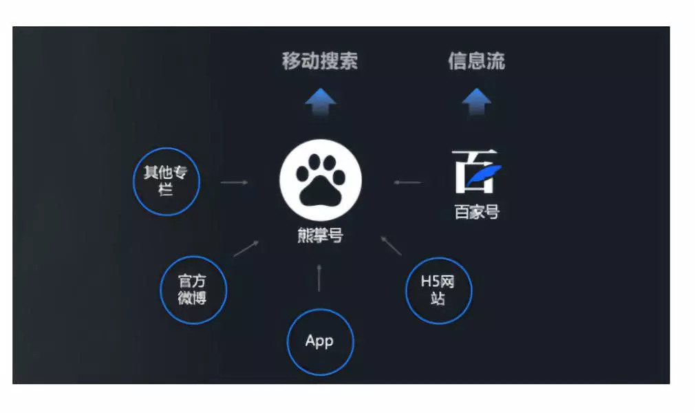 91天媒传媒mv在线视频