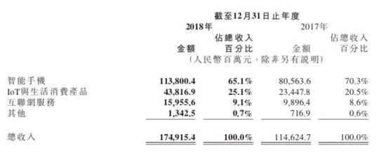 91天媒传媒mv在线视频