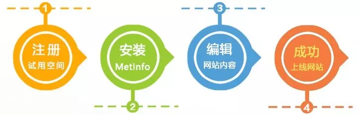 91天媒传媒mv在线视频