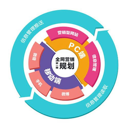 91天媒传媒mv在线视频
