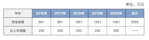 91天媒传媒mv在线视频