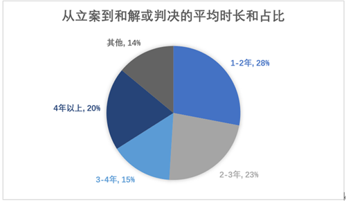 91天媒传媒mv在线视频