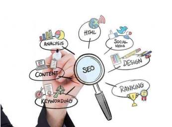 【知道网络】网站优化需要做什么