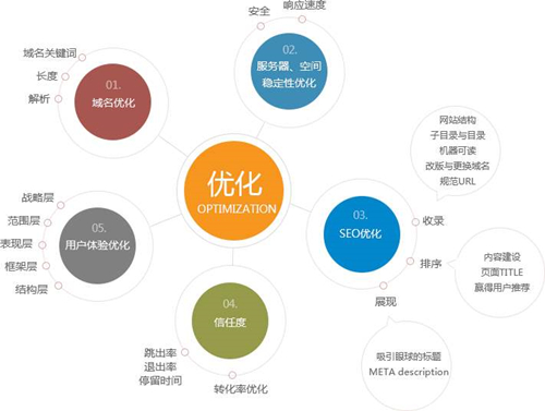 91天媒传媒mv在线视频