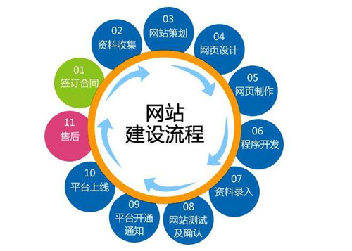 91天媒传媒mv在线视频