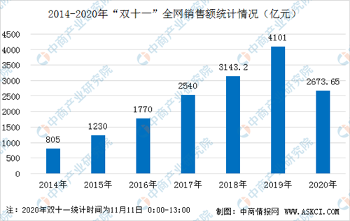91天媒传媒mv在线视频