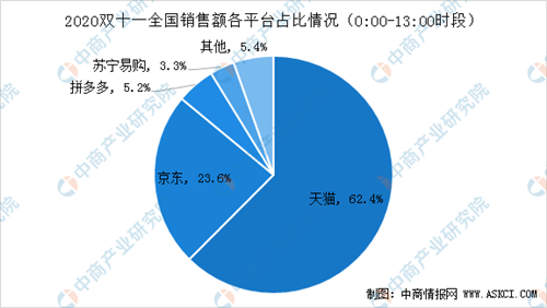 91天媒传媒mv在线视频