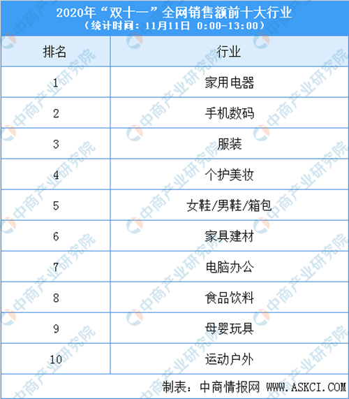 91天媒传媒mv在线视频