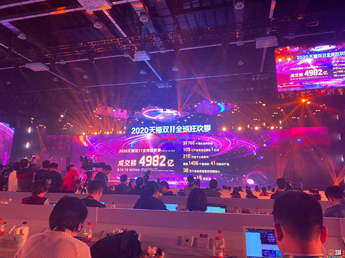 2020年双十一全网销售最新数据出炉