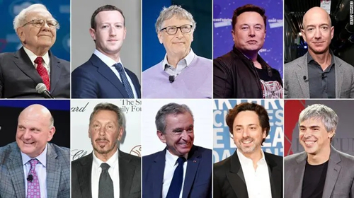 疫情期间，全球十大富豪财富翻了一番